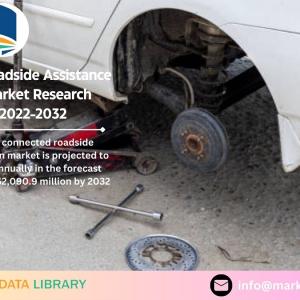 Connected Roadside Assistance Solution Market Size, Share Benefit and Volume 2032