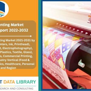 Digital Printing Market Size, Share Report 2022-2032