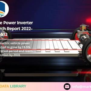 Electric Vehicle Power Inverter Market Size, Benefit and Volume 2032