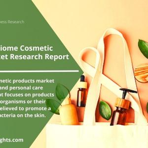 Europe Microbiome Cosmetic Products Market Size, Share & Trend Analysis,  Segment Forecast to 2031