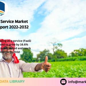 Exploring Farming as a Service (FaaS) Market Landscape Insights and Opportunities 2022-2032