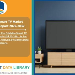 Foldable Smart TV Market Size, Overview, Benefit and Volume 2022 