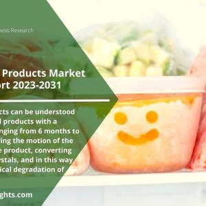 Insights on Frozen Bakery Products Market Revenue to Upswing value of US$ 34.8 Bn 