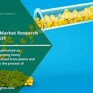  Hydrocolloids Market on Upward Curve Driving Factors key Players Insight about the Report 