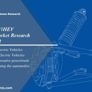 Hydrogen/BEV/HEV Powertrain Market Size, Share, Analysis Report 2024-32