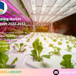 Exploring Indoor Farming Market Landscape Insights and Opportunities 2022-2032