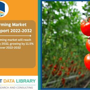 Indoor Farming Market Size, Share Report Market 2022-2032 by Offering, Growing System, Facility Type