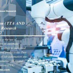 Lab Automation (TTA AND TLA) Market Size, Share, Forecast 2024-2032