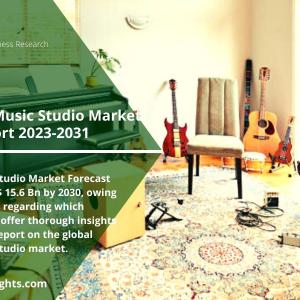 Personalized Music Studio Market Worth US$ 15.6 Billion by 2031