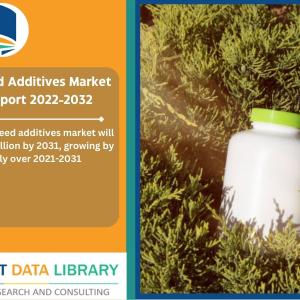 Medicated Feed Additives Market Size, Share Report 2022-2032 