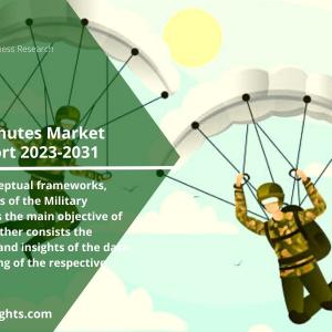 Revolutionizing Military Parachutes: A Comprehensive Market Forecast, Opportunity Analysis 