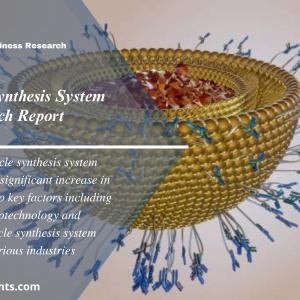 Nanoparticle Synthesis System Market Share, Research Report 2024-32