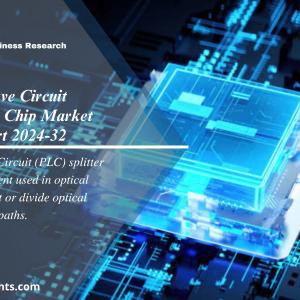 Planar Lightwave Circuit (PLC) Splitter Chip Market Size, Share, Trends 2024-32