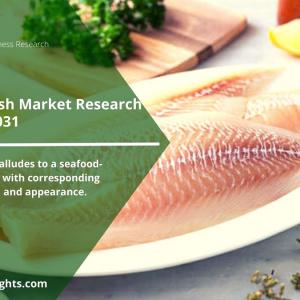 Plant-Based Fish Market Report 2023 