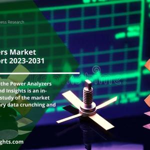 Proliferation of Power Analyzers Market in the Energy & Power Sector 