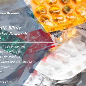 Recyclable HDPE Blister Packaging Market Size & Report Overview 2024-2032