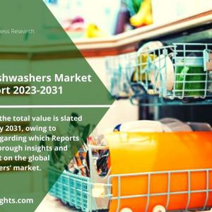 Residential Dishwashers Market