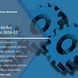 Roll Groovers Market Size, Share, Report 2024-2032