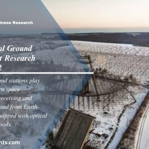 Satellite Optical Ground Station Market Size 2024-32 Share, Industry Research Report