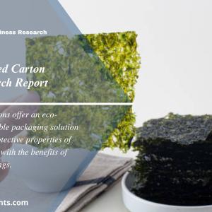 Seaweed-Coated Carton Market Size, Trends & Outlook 2024-2032