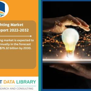 Smart Lighting Market Size 2022-2032 by Offering, Lamp Type, Installation Type