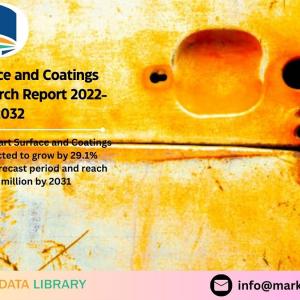 Smart Surface and Coatings Market Size, Benefit and Volume 2032