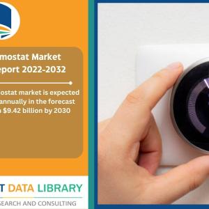 Smart Thermostat Market Analysis 2022-2032