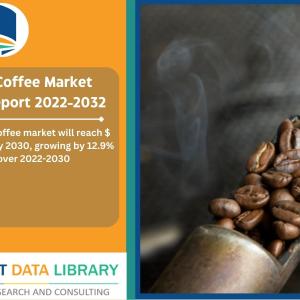 Specialty Coffee Market Size 2022-2032