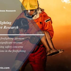 Structural Firefighting Garment Market Size, Share | Industry Analysis 2024-2032