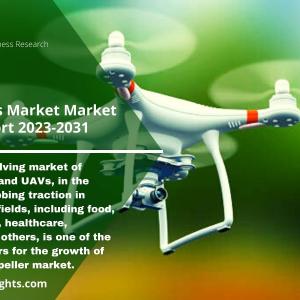 UAV Propellers Market Next Big Thing | Industry Growth Drivers, Platforms Type 