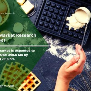 Waffle Maker Market is Anticipated to Expand and Reach US$ 349.6 Mn