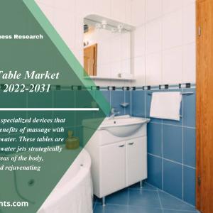 Hydromassage Table Market 2022-2031 Industry, Size Report by Reports and Insights