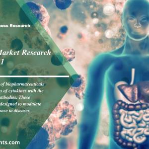 Immunotoxins Market size, Industry Top Key Vendors, Research Report 2022-2031