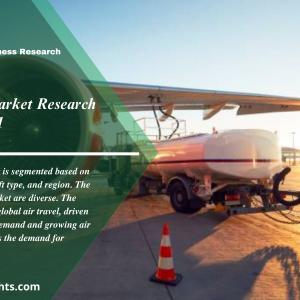 Aviation Fuel Market Size, Forecast 2022-2031| Growth Opportunities 
