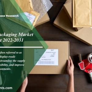 Retail Ready Packaging Market Growth Analysis Report 2022-2031