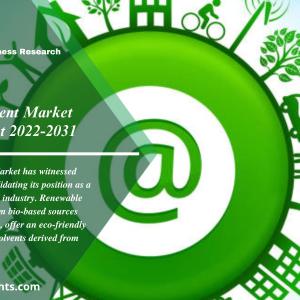 Renewable Solvent Market Size, Trends and Outlook for 2022-2031