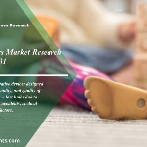 Limb Prosthetics Market Statistics, Segment Analysis| Forecast 2022-2031|