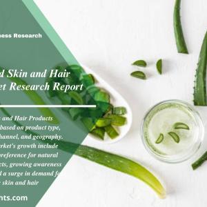 Aloe Vera Based Skin and Hair Products Market Size, Unveiling Growth Potential