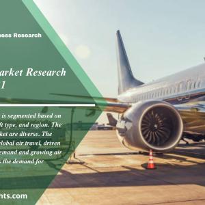 Fueling the Skies: Navigating the Global Aviation Fuel Market