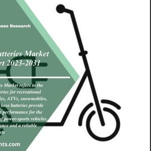 “Power Sports Batteries Market” Market Power of Anticipation: Preparing for the Future