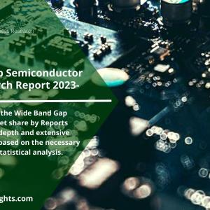 Wide Band Gap Semiconductor Market Share 2023 Production and Value Chain Analysis