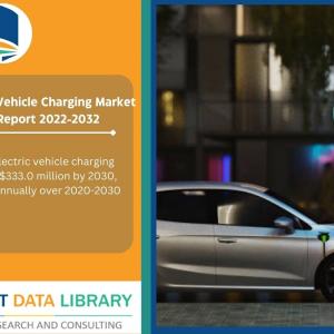 Autonomous Vehicle (AV) Market Forecast Set for Strong Growth Outlook 2032 