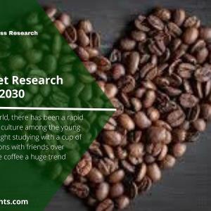 Coffee Market Research Report 2023-2030| Reports and Insights |