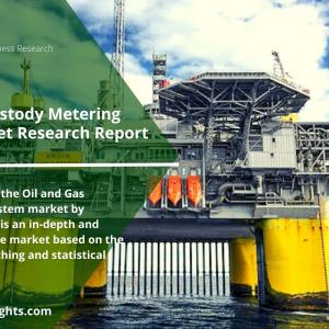 Re-engineering Oil and Gas Custody Metering Systems Market 
