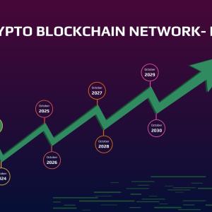 Ace Blockchain Crypto Network Roadmap!