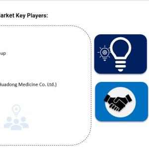 Aesthetic Thread Market is Anticipated to Grow USD 620.2 Million by 2033 | CAGR 6.49%
