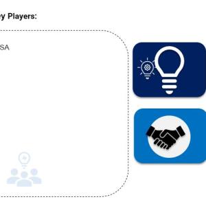 Global Perfume Market Size, Share Analysis And Trends Report 2025-2033
