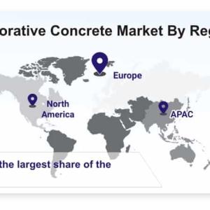 Decorative Concrete Market is Booming Across the Globe, Explores the Latest Report