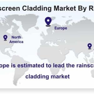 Rainscreen Cladding Market is Expected to Grow at an Impressive CAGR by 2027