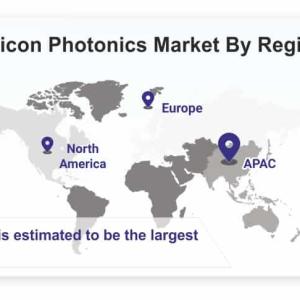 Silicon Photonics Market: Global Industry Analysis and Forecast 2021-2026